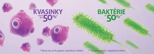 Skutočný vinník vaginálnej infekcie